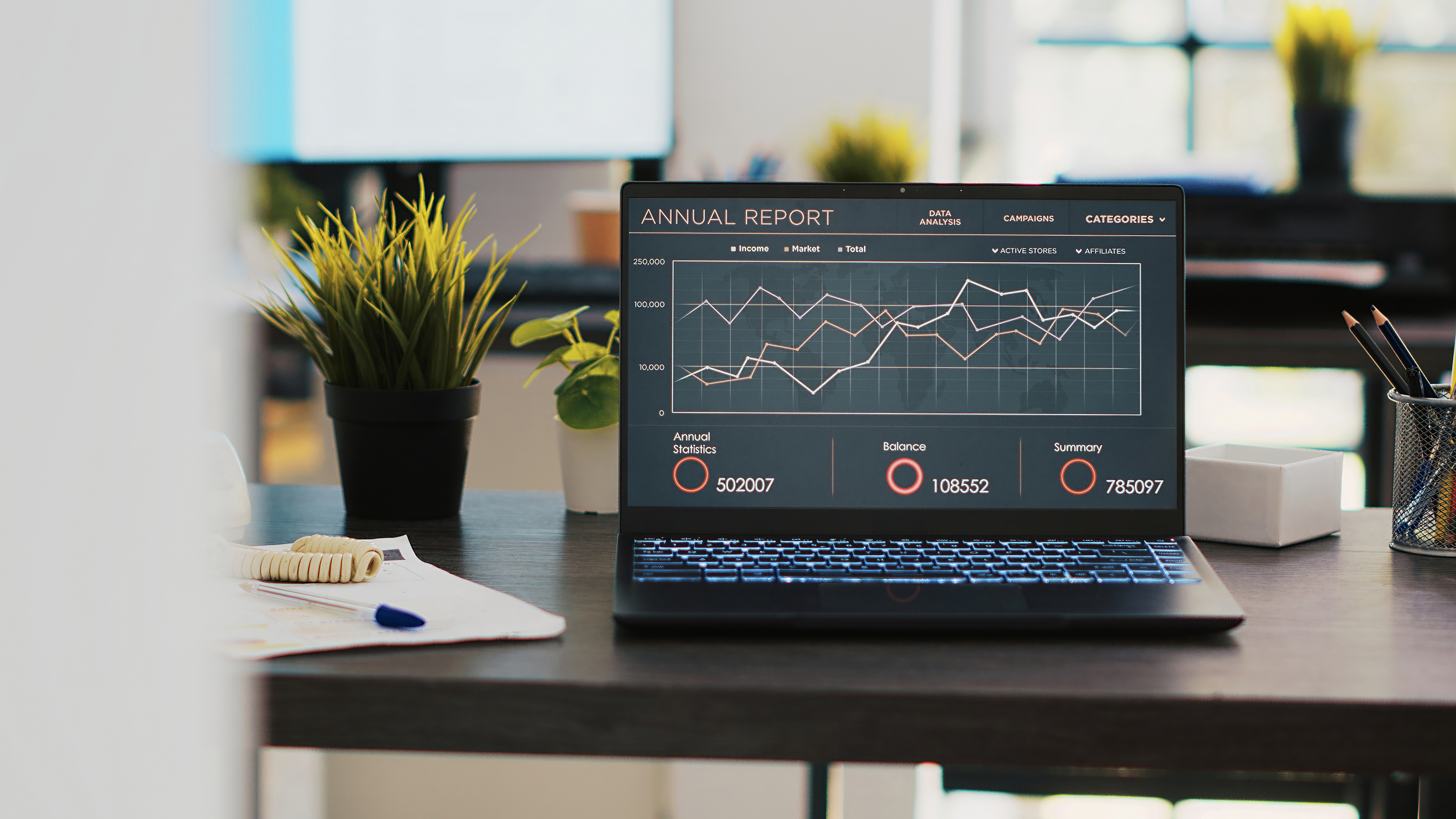 Business analytics
